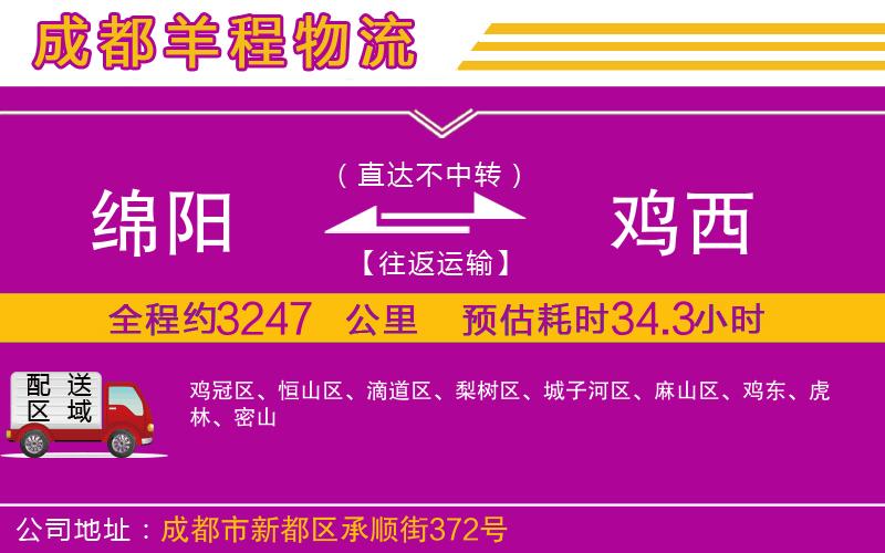 綿陽到雞西物流公司