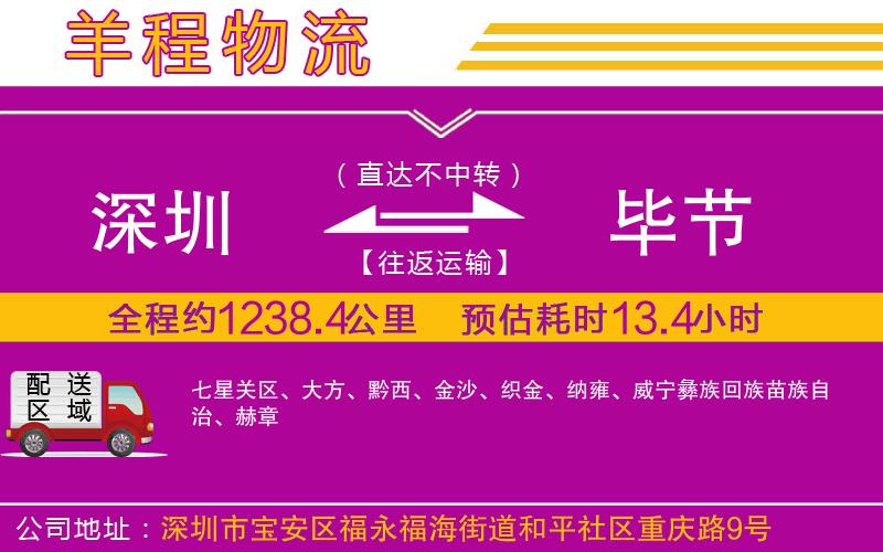 深圳到畢節(jié)物流專線