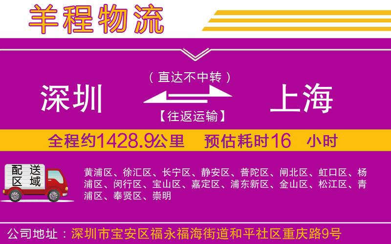 深圳到上海貨運(yùn)公司