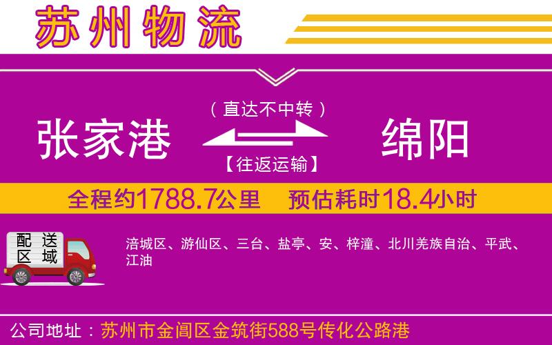 張家港到綿陽物流公司
