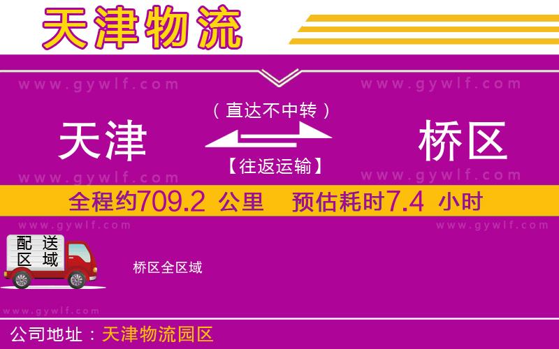 天津到埇橋區(qū)物流公司