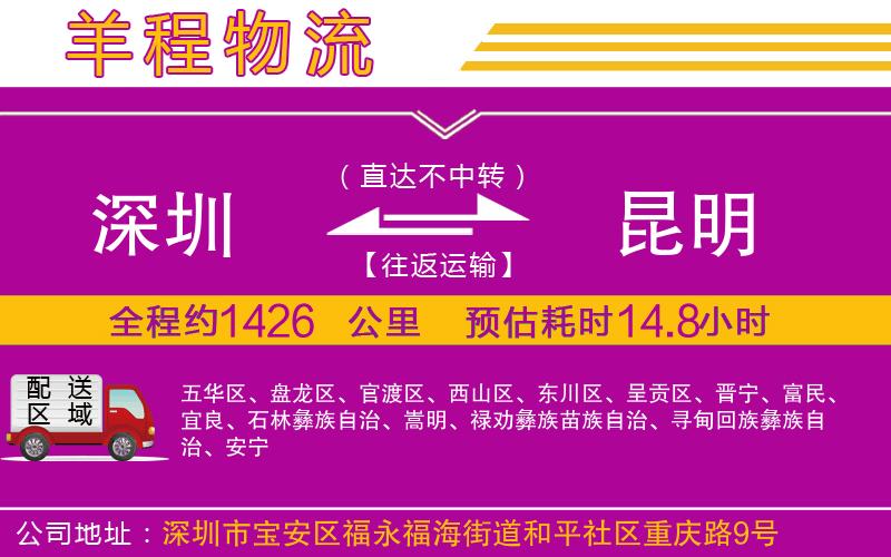 深圳到昆明物流專線