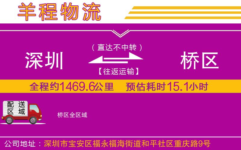 深圳到埇橋區(qū)物流專線