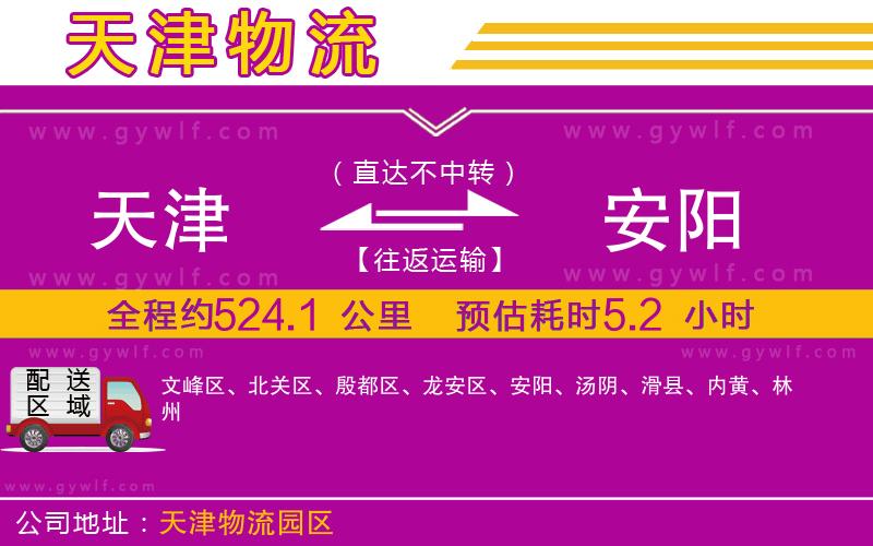 天津到安陽(yáng)物流公司