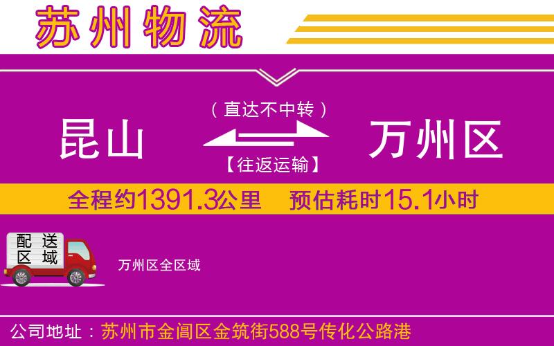 昆山到萬州區(qū)物流公司
