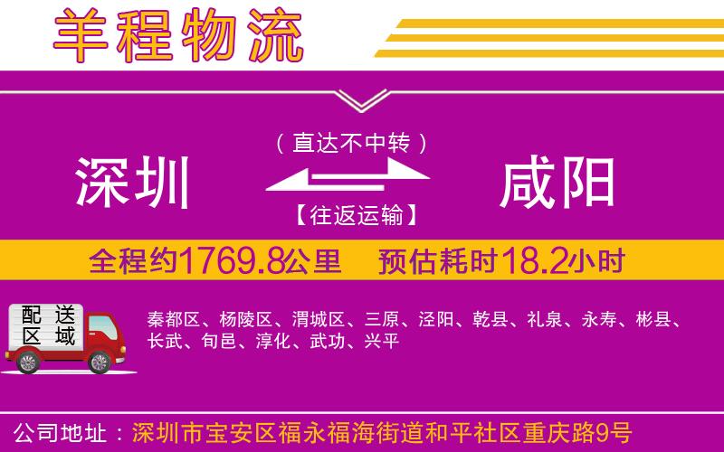 深圳到咸陽貨運(yùn)公司