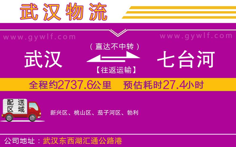 武漢到七臺(tái)河貨運(yùn)公司