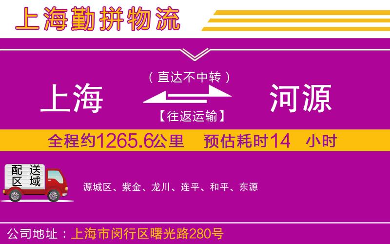 上海到河源物流專線