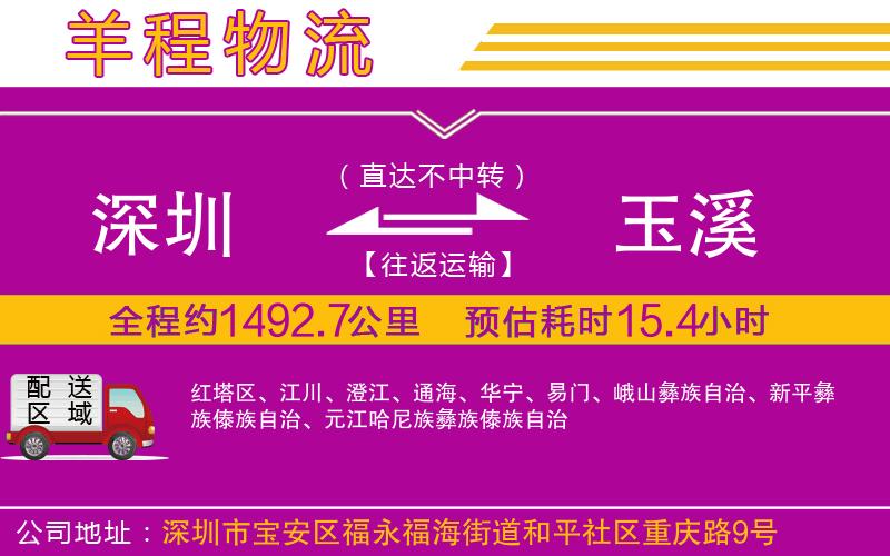 深圳到玉溪貨運(yùn)公司