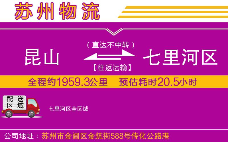 昆山到七里河區(qū)物流公司