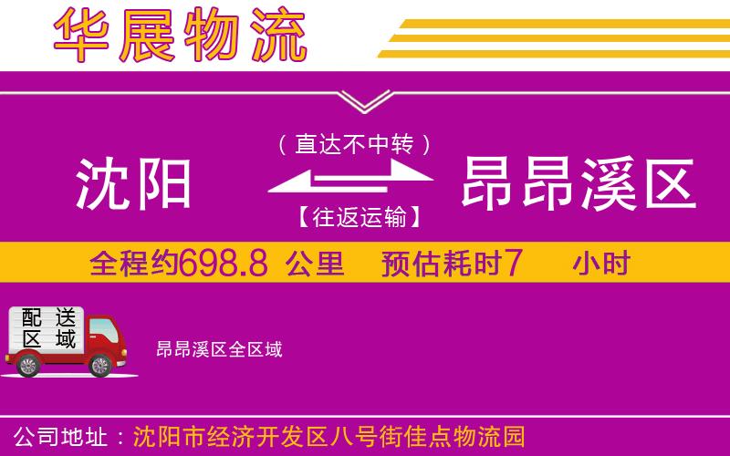 沈陽到昂昂溪區(qū)物流專線