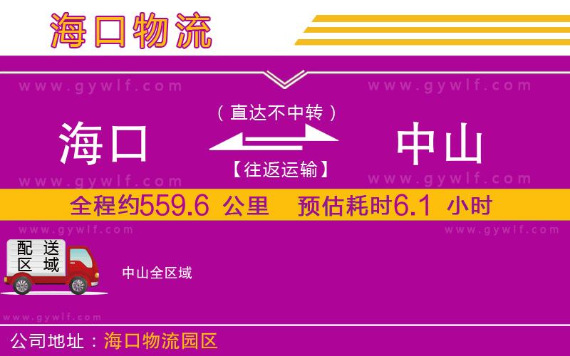 ?？诘街猩轿锪鞴?/>
</p>
<p>
    <span style=