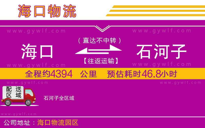 ?？诘绞幼游锪鞴?/>
</p>
<p>
    <span style=