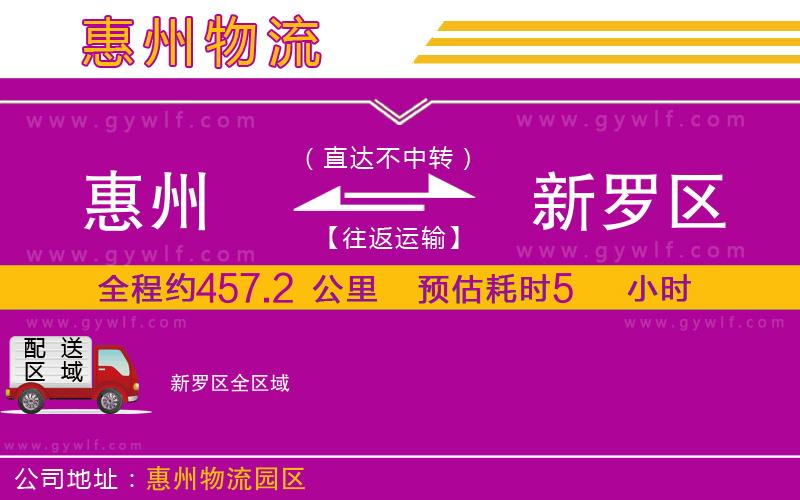 惠州到新羅區(qū)物流公司