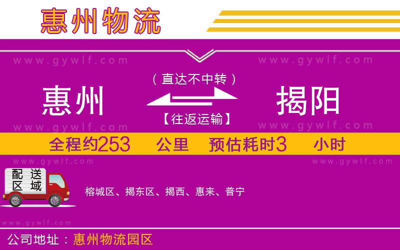 惠州到揭陽(yáng)物流公司