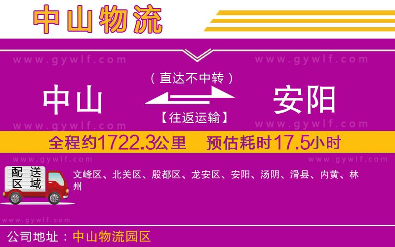 中山到安陽(yáng)物流公司