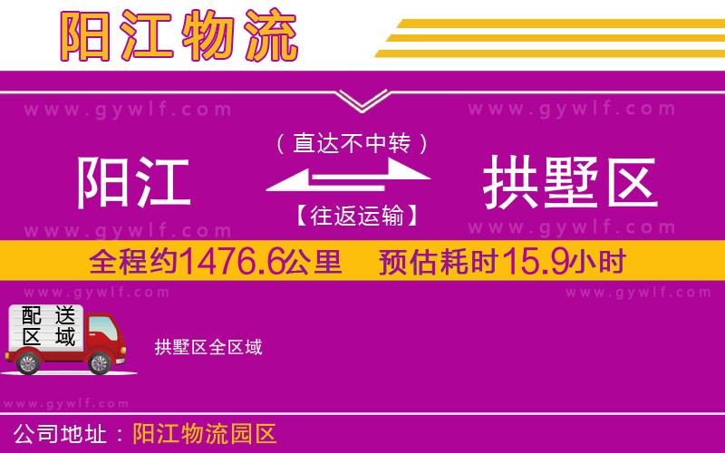 陽(yáng)江到拱墅區(qū)物流公司
