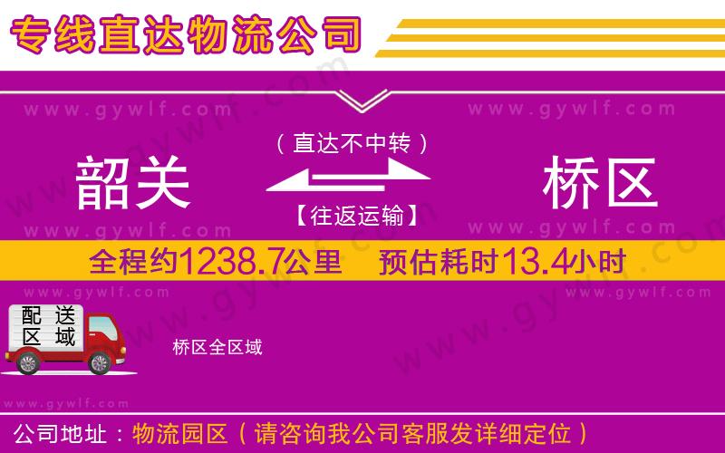 韶關到埇橋區(qū)物流公司