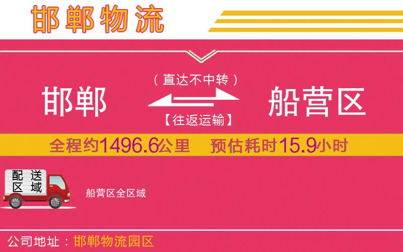 邯鄲到船營(yíng)區(qū)物流公司