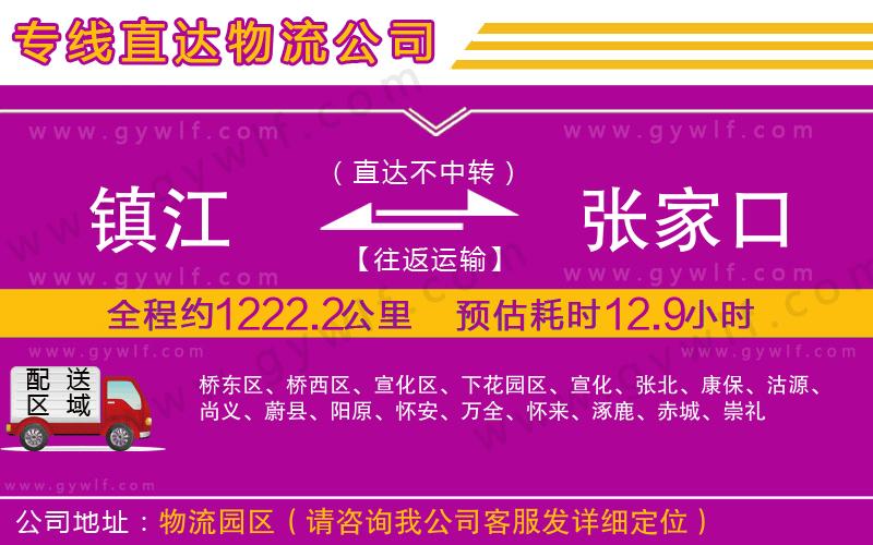 鎮(zhèn)江到張家口物流公司