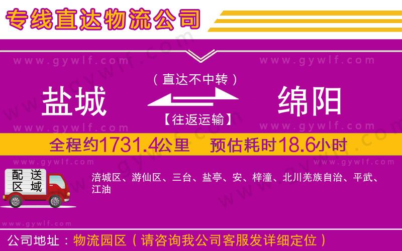 鹽城到綿陽物流公司