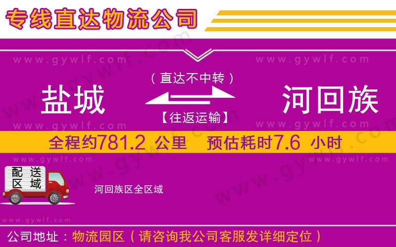 鹽城到瀍河回族區(qū)物流公司