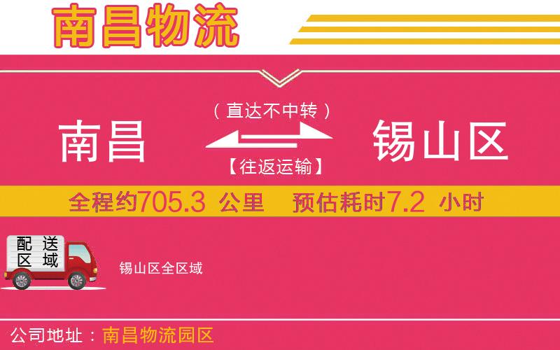 南昌到錫山區(qū)物流公司