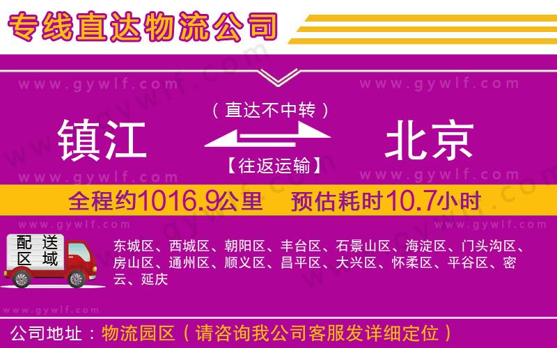 鎮(zhèn)江到北京物流公司