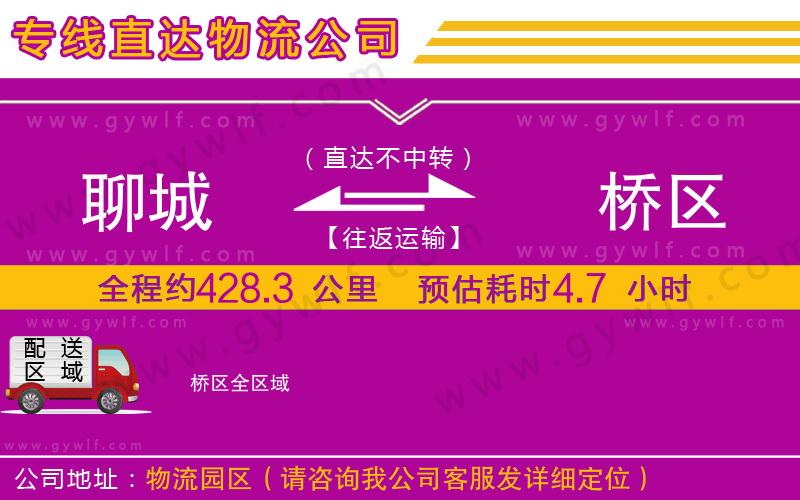 聊城到埇橋區(qū)物流公司