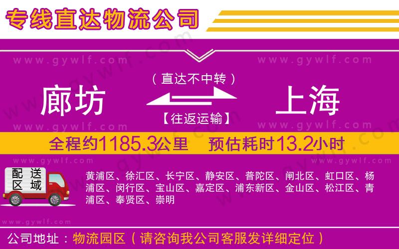 廊坊到上海物流公司