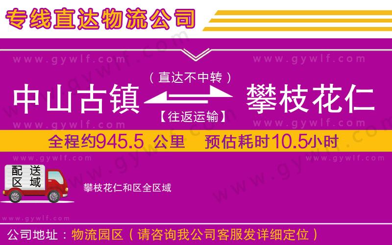 中山古鎮(zhèn)到攀枝花仁和區(qū)物流公司