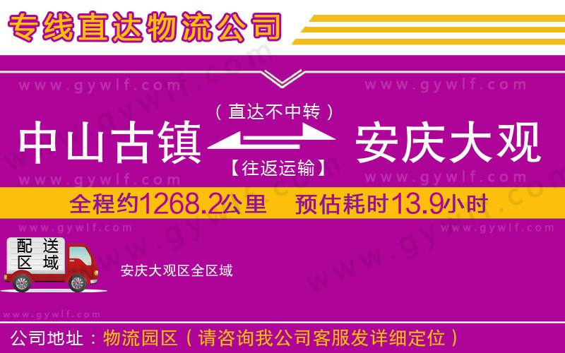 中山古鎮(zhèn)到安慶大觀區(qū)物流公司