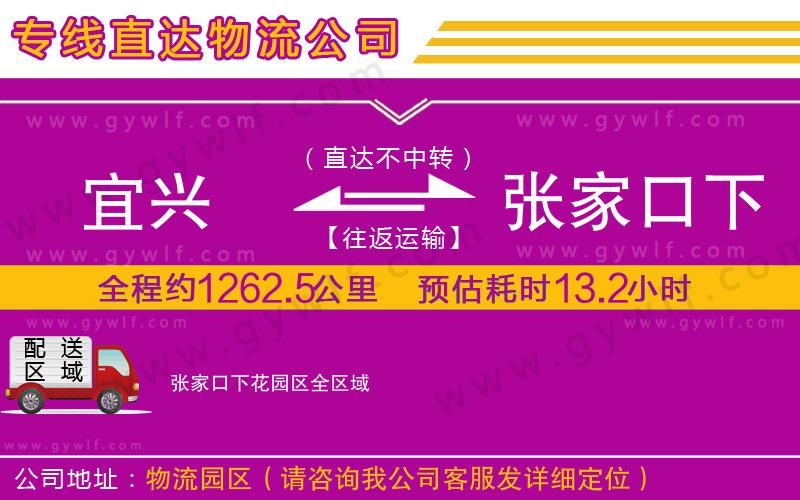 宜興到張家口下花園區(qū)物流公司