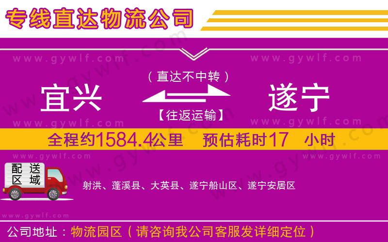 宜興到遂寧物流公司