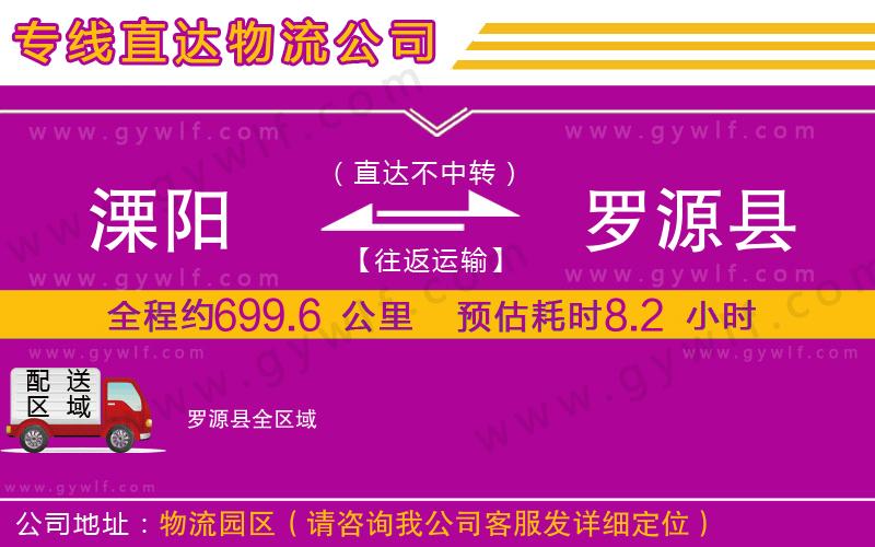 溧陽到羅源縣物流公司