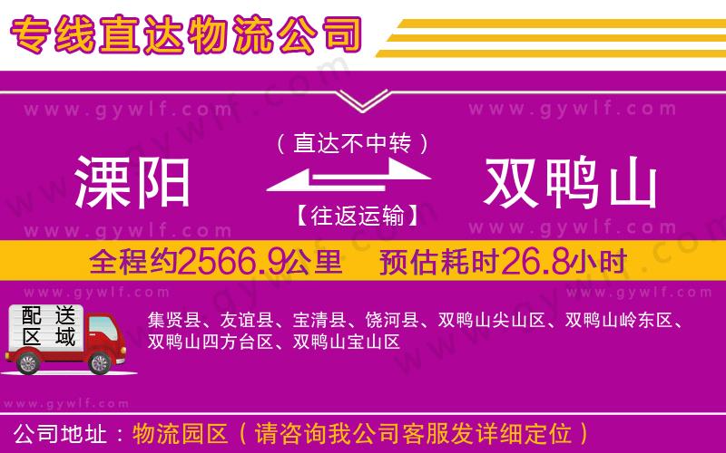 溧陽到雙鴨山物流公司