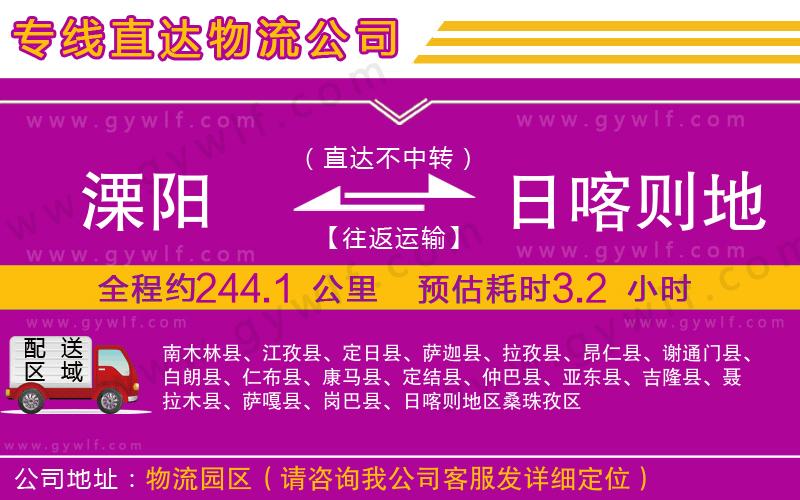 溧陽到日喀則地區(qū)物流公司