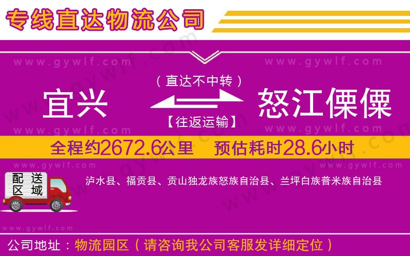 宜興到怒江傈僳族自治州物流公司