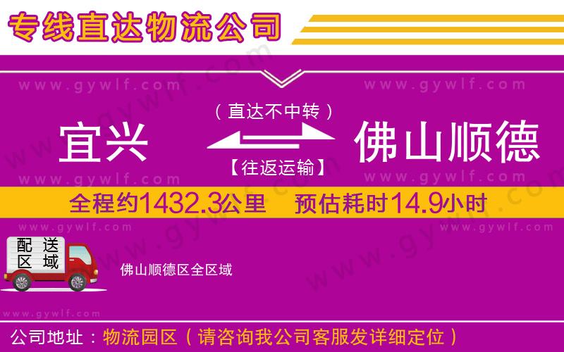 宜興到佛山順德區(qū)物流公司