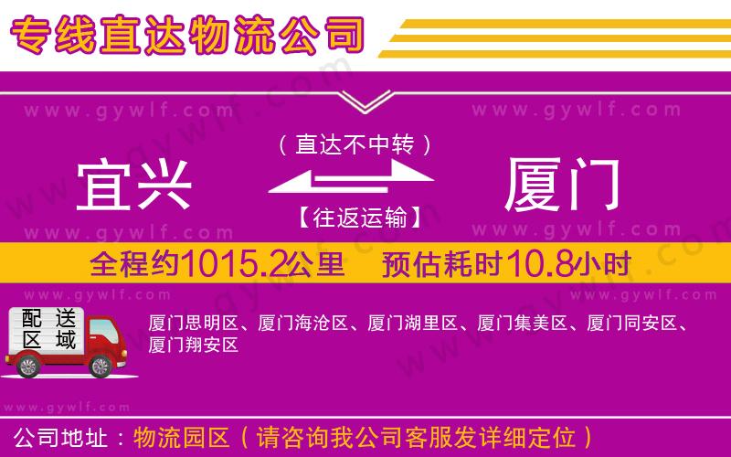 宜興到廈門(mén)物流公司