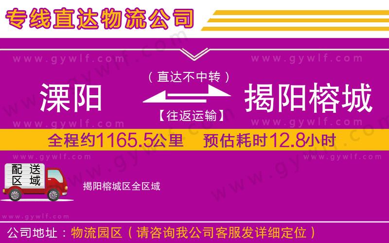 溧陽(yáng)到揭陽(yáng)榕城區(qū)物流公司