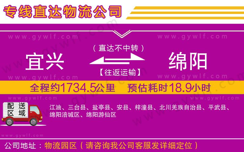 宜興到綿陽物流公司