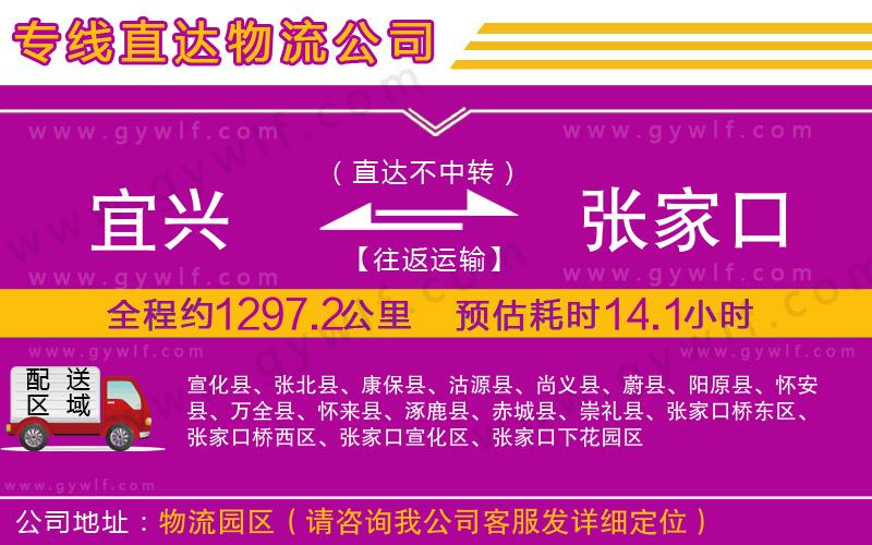 宜興到張家口物流公司