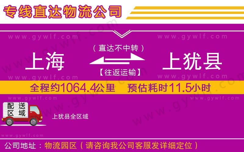 上海到上猶縣貨運(yùn)公司