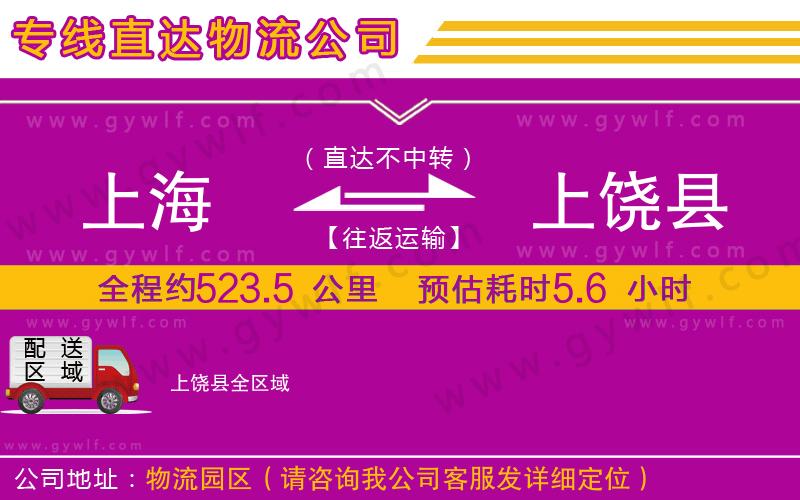 上海到上饒縣貨運(yùn)公司