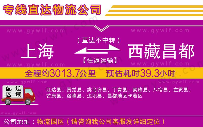 上海到西藏昌都地區(qū)貨運專線