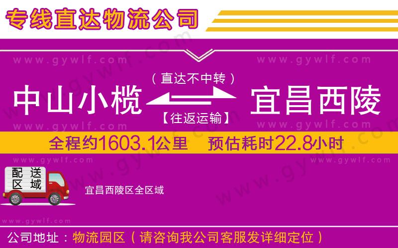 中山小欖到宜昌西陵區(qū)物流公司