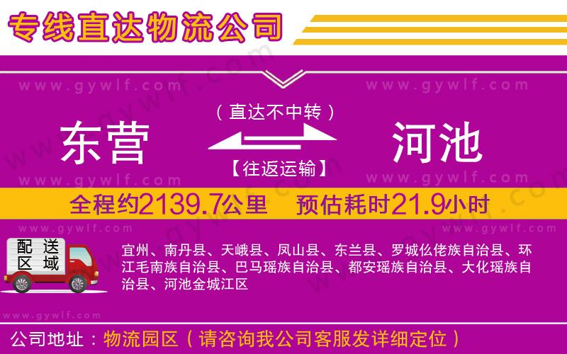 東營(yíng)到河池物流公司