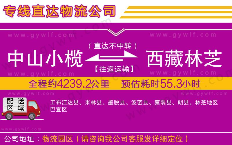 中山小欖到西藏林芝地區(qū)物流公司