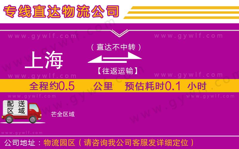 上海到芒貨運(yùn)公司